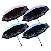 라이트핏 벚꽃패턴 3단수동 암막양우산