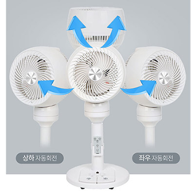 코멜리 3D입체회전 발터치 에어써큘레이터 RT2022D